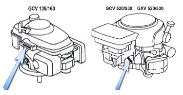 Exemple d'emplacement des références sur moteur Honda type GCV